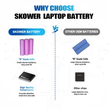 10 best sales Battery jt bc200 15 - №10