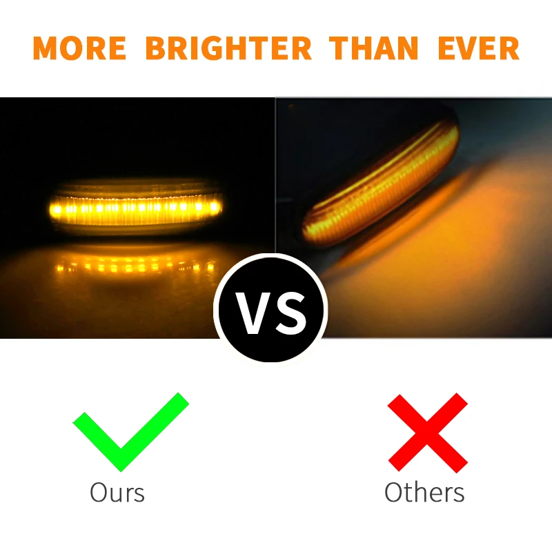1 pair For Volvo V70 S60 S80 XC70 XC90 2000-2009 2Pcs LED Front Side Marker Turn Signal Indicator Lamp Light