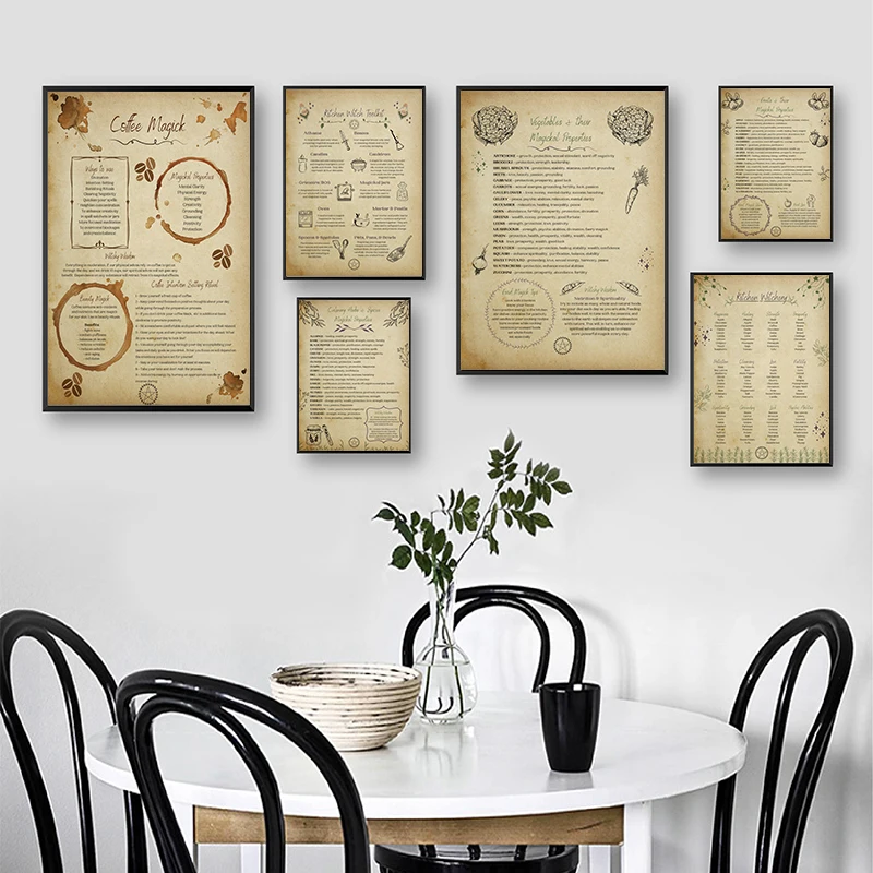Kitchen Witch Grimoire Pages Posters and Prints Kitchen Witchery Book of Shadows Vintage Wall Art Pictures Canvas Painting Decor