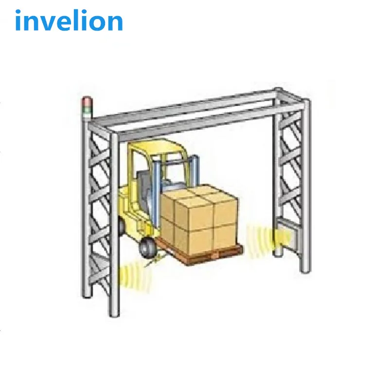 

warehouse asset inventory uhf rfid solutions 12dbi long range uhf rfid antenna high gain wide coverage