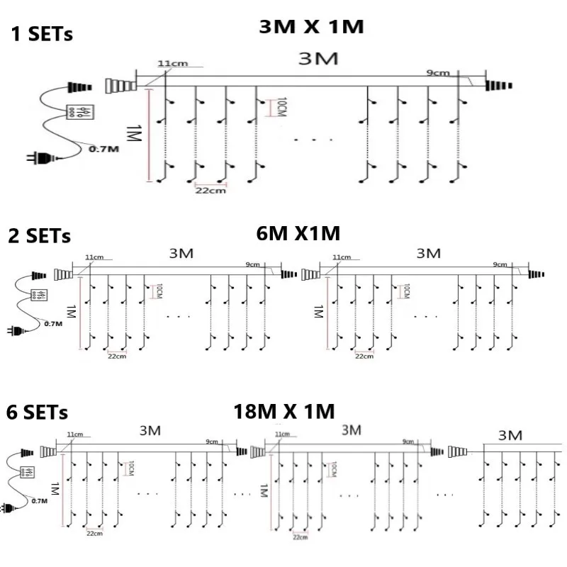 LED Icicle Fairy String ไฟ3-18M ความยาว1M ความสูง Street Garland สำหรับปีใหม่คริสต์มาสกลางแจ้งหน้าต่าง Indoor House ทางเดิน