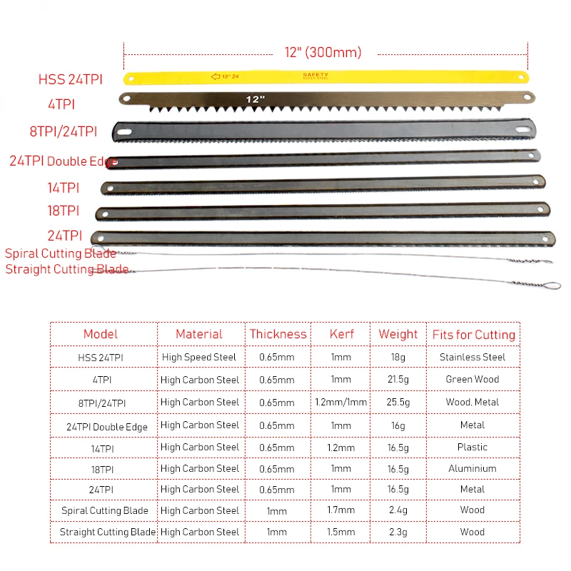 Multipurpose Boxed Saw Blades 12-inch Multi-purpose Hacksaw Replacement Metal Blade Saw Sets for Multiple Materials