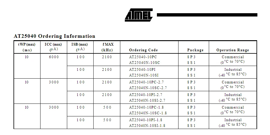 (10 uds) serie AT25040 AT25040N-10SI-1.8/2,7 SOP-8 AT25040N-10SC-1.8/2,7 AT25040-10PC-1.8/2,7 AT25040-10PI-1.8/2,7 DIP-8 25040