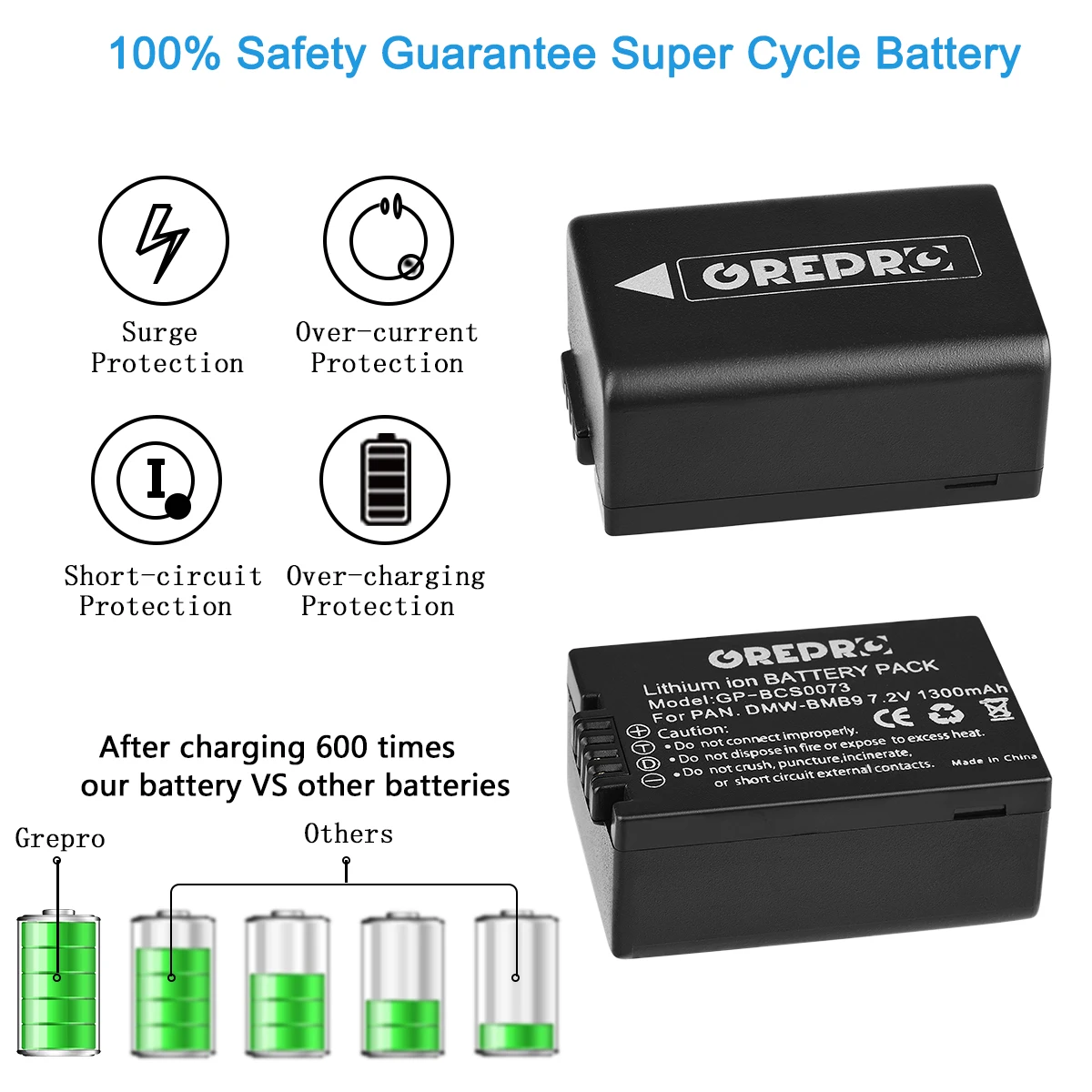 DMW-BMB9 DMW-BMB9E Battery with Built-in USB Charger for Panasonic DMW BMB9 Lumix DMC FZ40K FZ45K FZ47K FZ48K FZ60 FZ70 FZ150