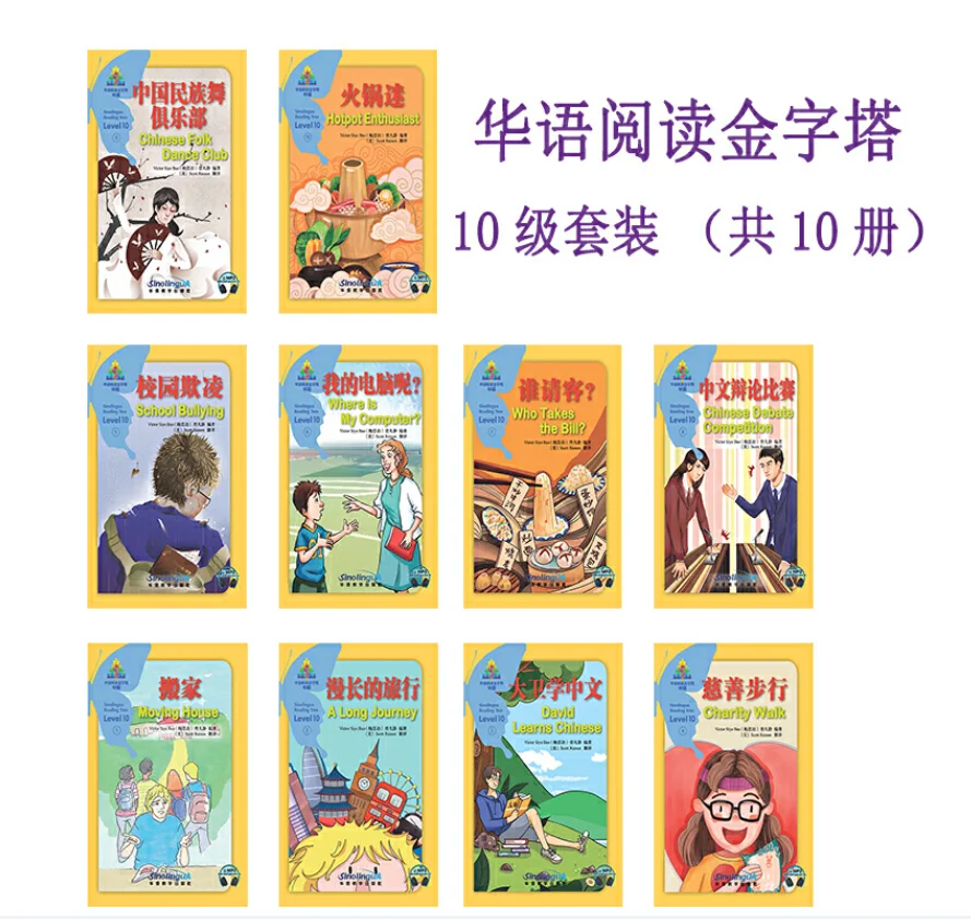 

Chinese Reading Pyramid Level 4 · Level 10 (Suit)