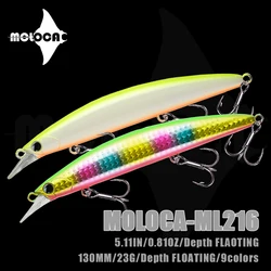 Minnow Fishing Lure Weights 23g 130mm Floating Topwater Ace Bait Pesca Pike Fish Lokt Wobblers Trolling Artificial Lures Tackle