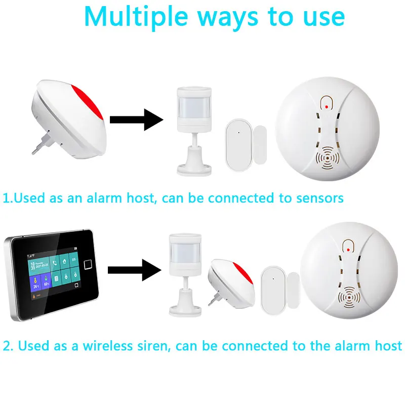 Wriless Home Security Alarm System Anti Theft Equipment 433MHz Transmit Frequency Ev1527 Receiving Encoding Method Live Siren