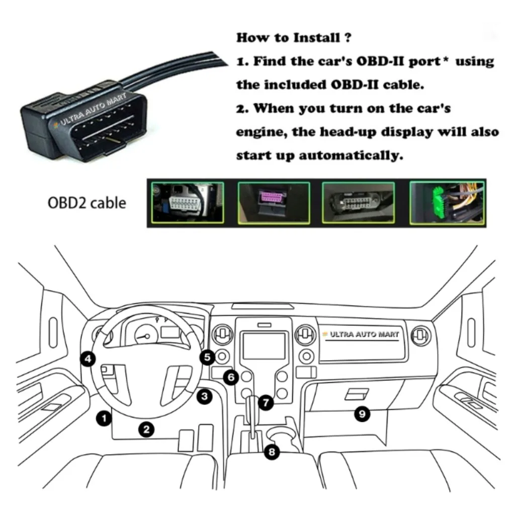 LUFI XF OBD2 Digital Smart Meter Gauges For Car Afr RPM Fuel EXT Oil Speed Smart Meter English Version