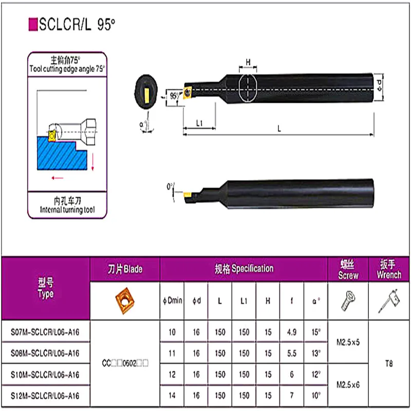 1PC S08K S10K SCLCR06 CCMT06 CCGT06เครื่องมือเครื่องกลึงโลหะภายในเจาะท่อ