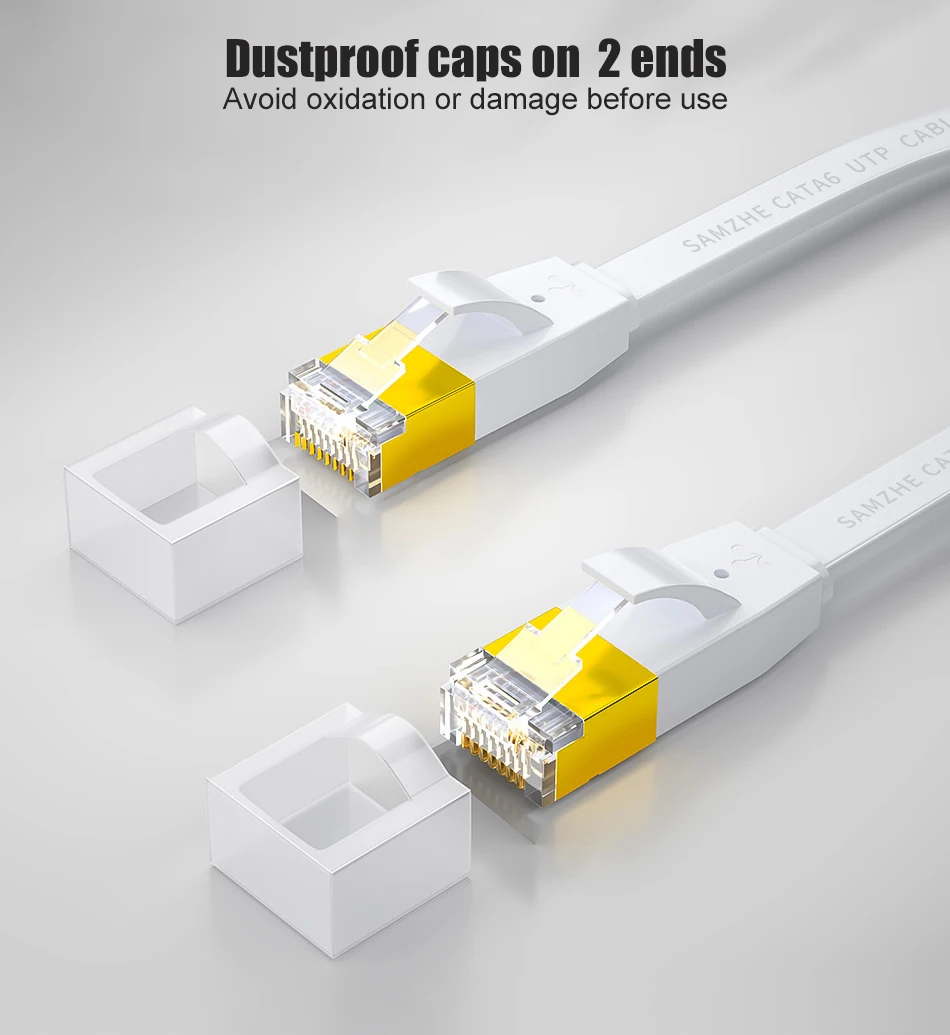 SAMZHE CAT6 Flache Ethernet Kabel 1000Mbps 250MHz KATZE 6 RJ45 Vernetzung Patchkabel LAN für Computer Router Laptop – Detail 7