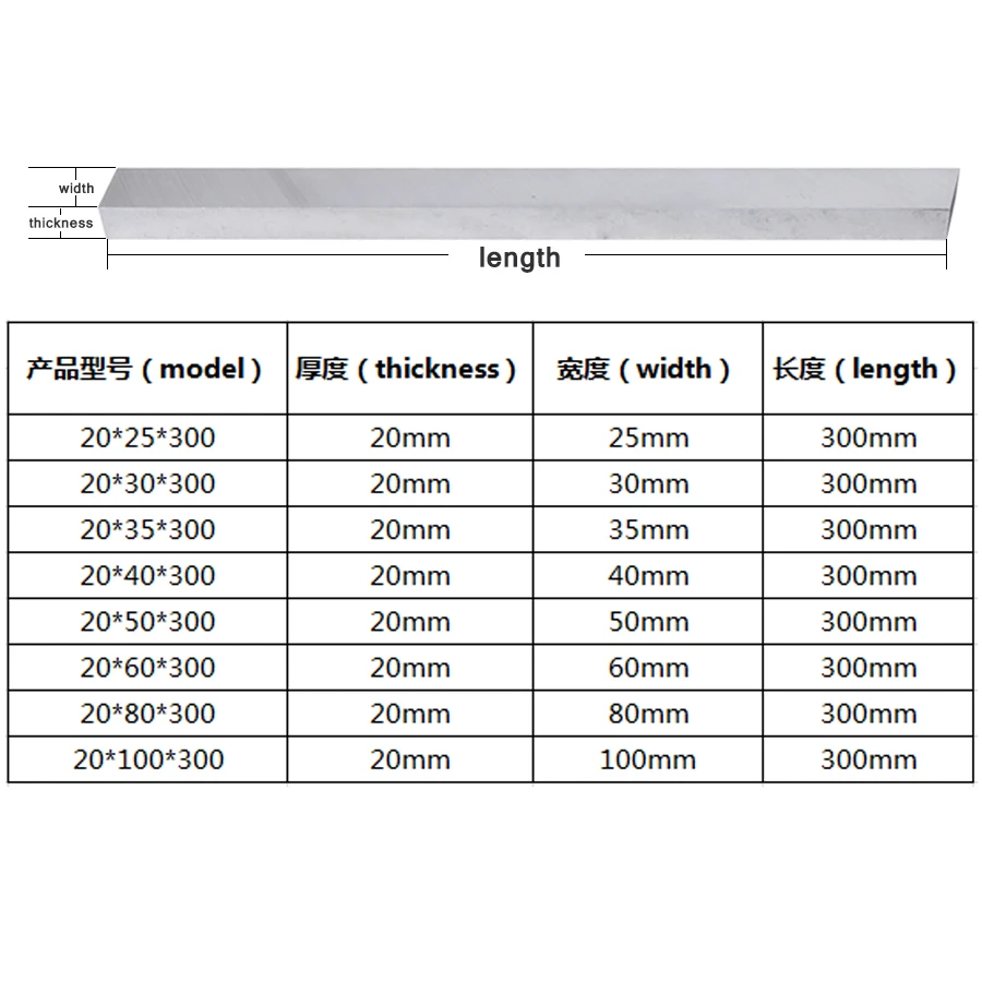 20x50x300 20x60x300 20x80x300 20x100x300 CNC White steel bar turning tool super wide and super hard flat bar 300mm HSS knife bar