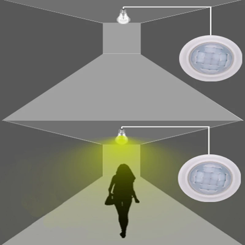 1pcs Closet PIR Sensor Detector Smart Switch 110V 220V LED PIR Infrared Motion Sensor Detection Automatic Sensor Light Switch