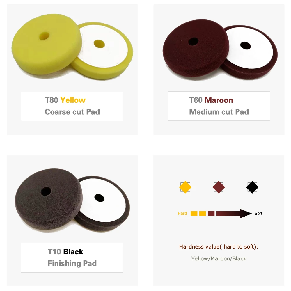 HUTU 6Inch Polishing Pad Buffing For DA Polisher 150mm Flat Sponge Polishing Waxing Buffing Pads Kit For Polishing Machine