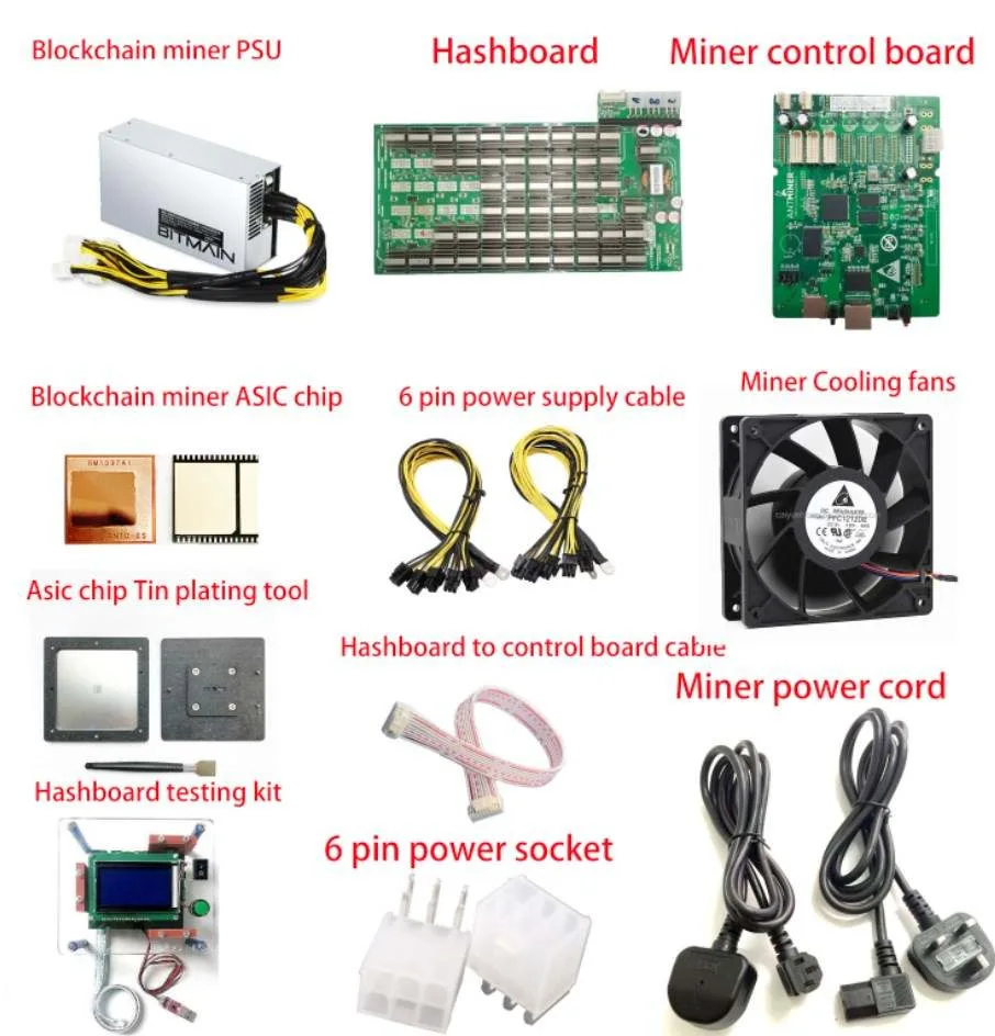Neue Core Motion T1668B Chip INNOSILICON T2T Miner T1668b Chip
