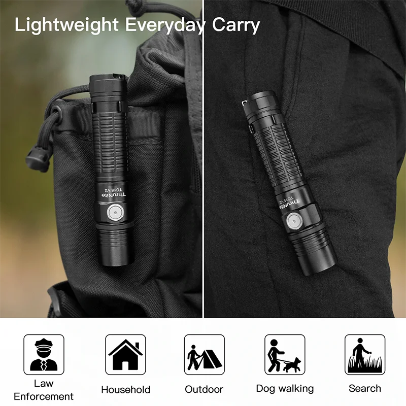 ThruNite TC15 2300 High Lumens Customized Version With External Handheld Flashlight USB Rechargeable IMR 18650 Battery Original