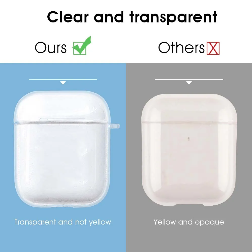 ฝาครอบซิลิโคนสําหรับ Apple Airpods 1/2 หูฟัง Coque Soft Protector Fundas Airpods 1 กรณี AirPods 2 ครอบคลุมหูฟังกล่อง