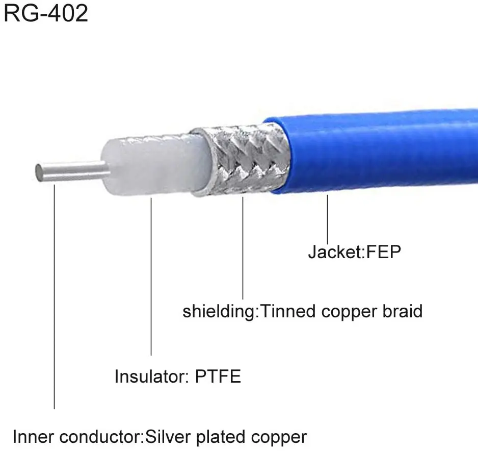 1M High Quality RF Coax Coaxial RG402 Cable Low Loss 50 Ohm Wires 141\'\' Semi-Flexible RF Coax Cable with Blue FEP Jacket