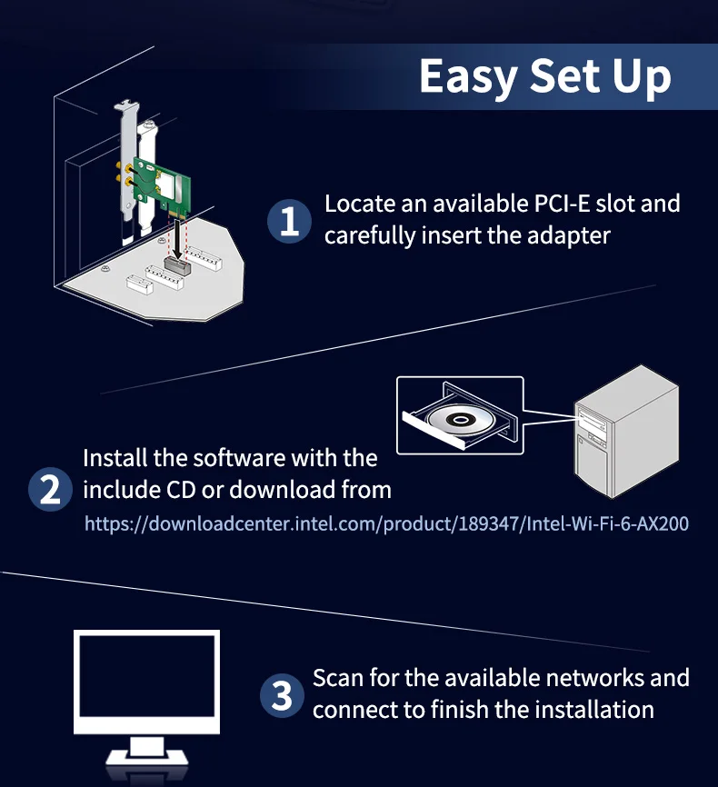 Mocturnity Scheda WiFi PCI-e 1200 Mbps Con Bluetooth 4.2 Per PC – Doppia Banda 2.4/5 GHz, Compatibile Win 7/8/10/11