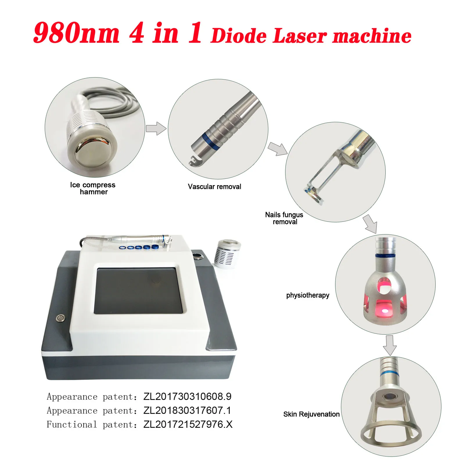 Dedicated collection link for 980nm diode laser