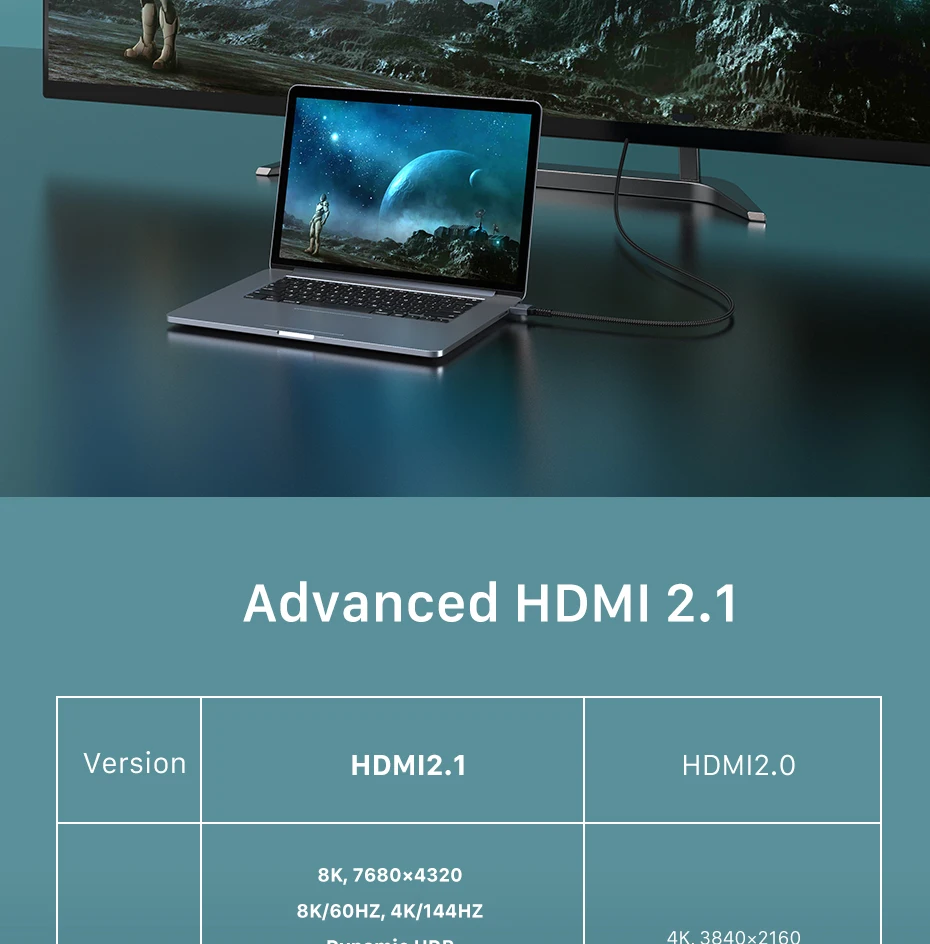 CABLETIME 8K HDMI-Kabel HDMI-kompatibel 2.1 8K/60Hz 4K/120Hz für PS5 Xiaomi TV Box Ultra High Speed zertifiziert 48 Gbit/s ﻿ – Detail 4
