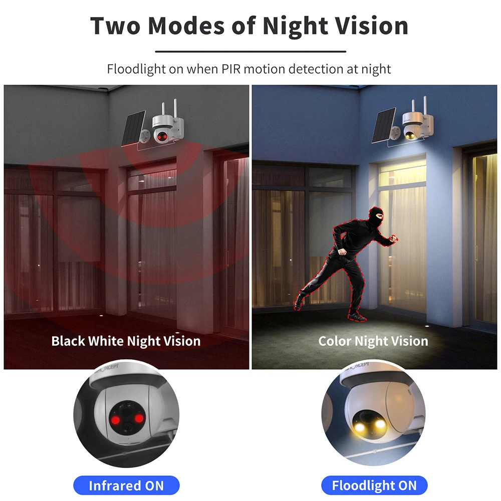 K & F Konzept 1080P Drahtlose Solar Sicherheit Kamera Outdoor Gebaut in Batterie 2-Weg Audio Motion Erkennung farbe Nachtsicht