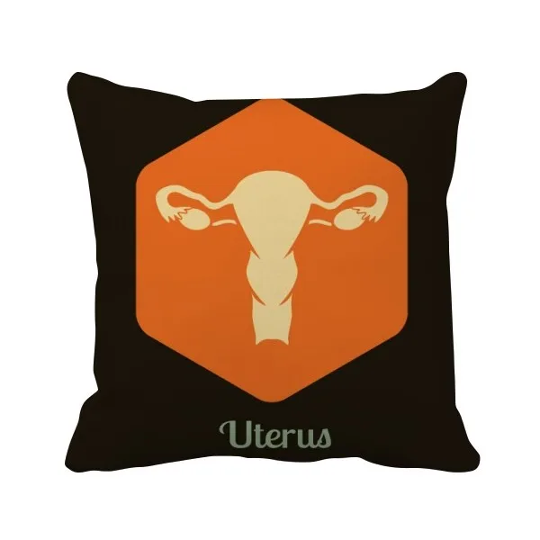 

Body Internal Organs Uterus Throw Pillow Square Cover