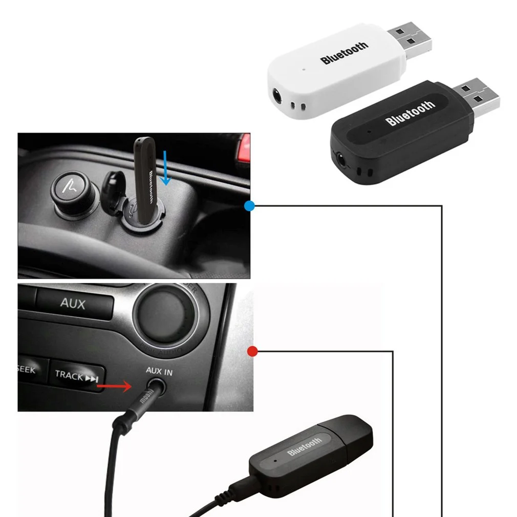 Hot Wireless USB อะแดปเตอร์แจ็ค3.5มม.AUX สเตอริโอ Receiver เครื่องส่งสัญญาณบลูทูธสำหรับโทรศัพท์มือถือลำโพง