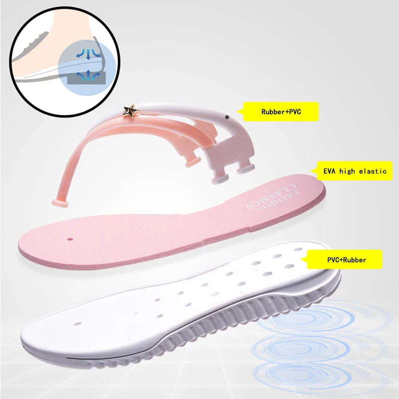 Summer Women's Shoes 2021 New Antiskid Fashion Hard Outdoor Leisure Beach Swimming Slippers Indoor Walking Flip Flop