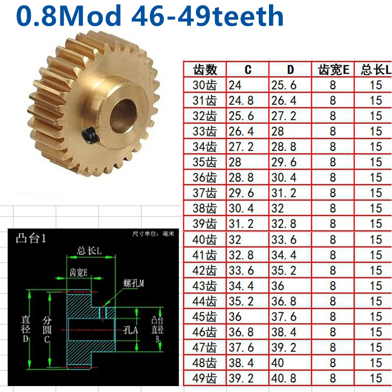 Convex step copper 0.8 Mod 46t 47t 48t 49t teeth involute cylindrical gear tooth Welcome inquire 0.5mod/0.6mod /0.7mod /0.8mod