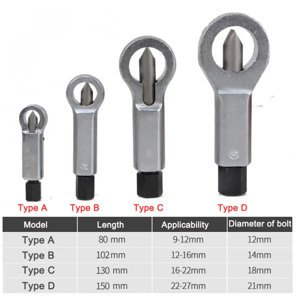 80/102/130/150mm Nut Splitting Wrench Screw Rust Resistant Damaged Remover Rusty Nut Splitter Spanner Cutter Tool Steel Wrench