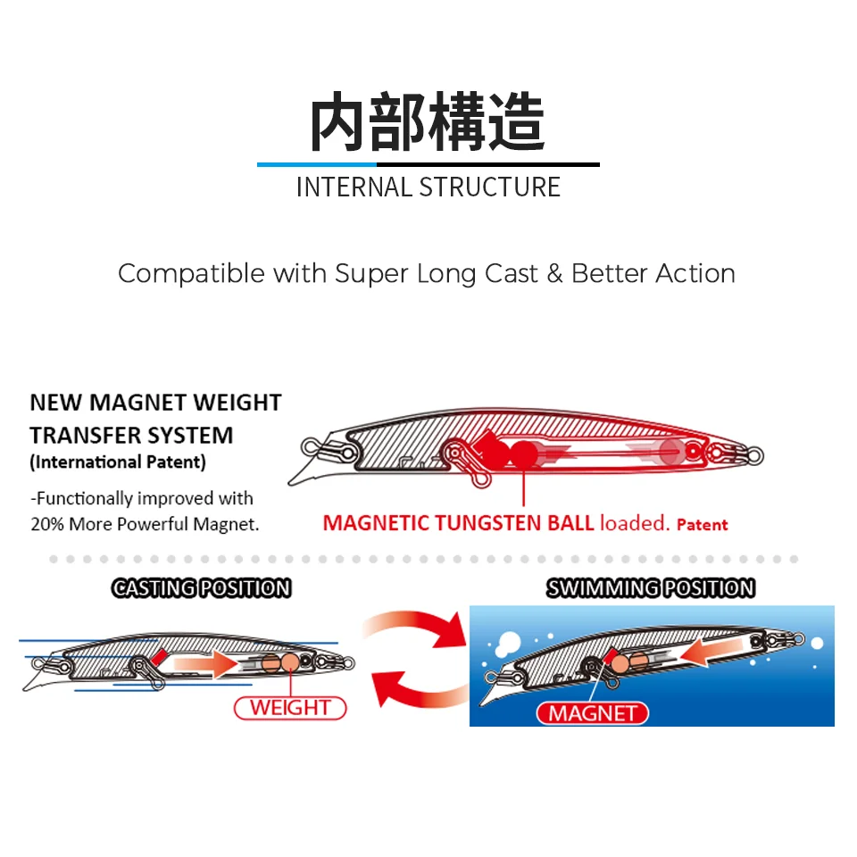 طُعم صيد أسماك البلمة العائمة، حجم الطعم، نظام المغناطيس، احترافي، نموذج ساخن، جودة، 9 سم، 10 جرام، عمق 0.9 متر، جديد