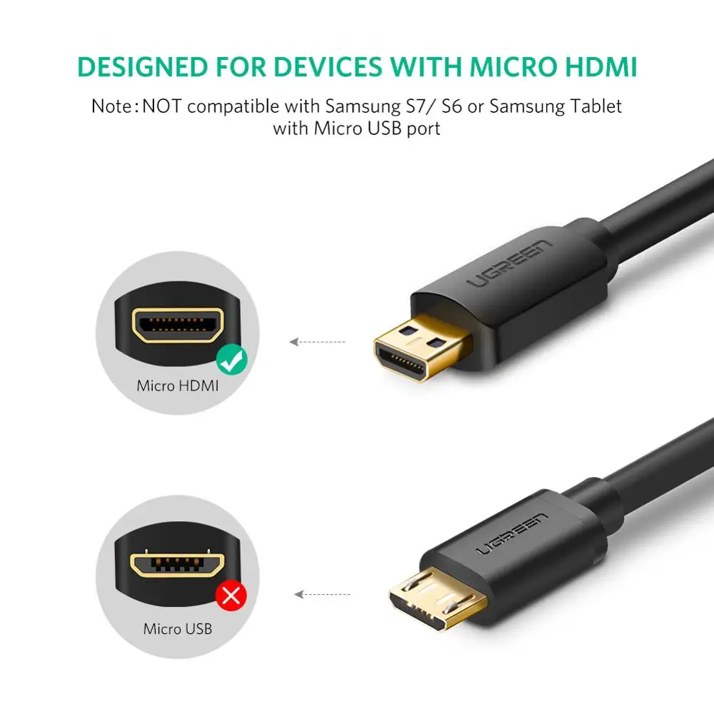 UGREEN Micro HDMI do HDMI kabel 4K 60Hz Adapter Ethernet Audio powrót do GoPro Raspberry Pi4 Micro kabel HDMI 4K z męskiego na męskie