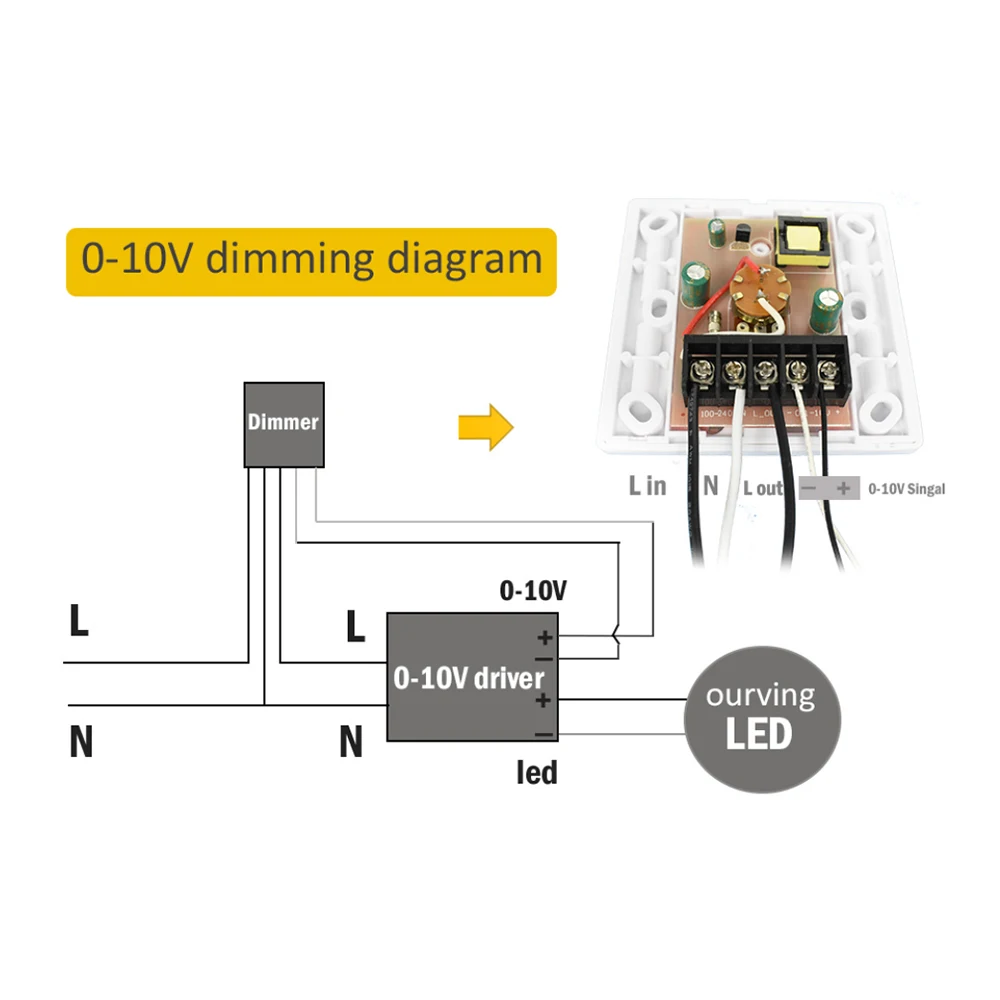 Dimmer di controllo della manopola a LED Dimmer profondo senza rumore 0-10V 1-10V luci a LED Dimmer a parete interruttore On Off carico 2000W Max.