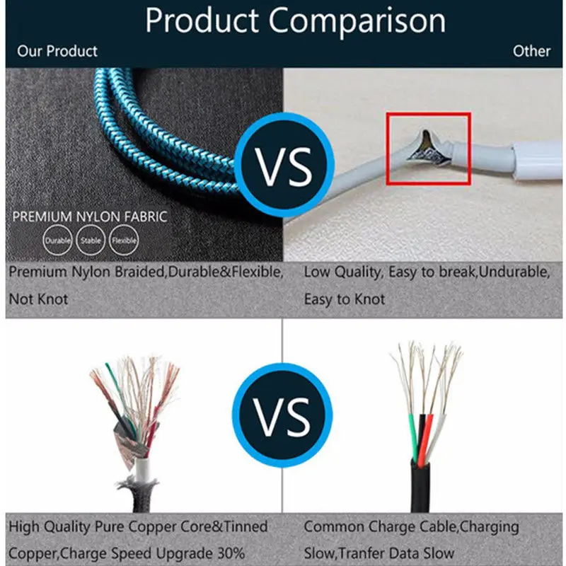 USB C Type C Fast Charging Data Sync Cable for Huawei p30 pro P20 lite p40 lite P50 umidigi BISON GT a9 a7 a5 pro Phone Charger