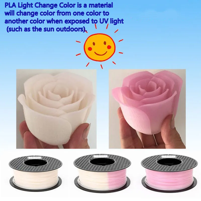 

3D Printer Filament PLA Change Color with Light 3D Printing Sublimation Material 1.75mm 1kg/500g/250g White to Pink/Yellow/blue