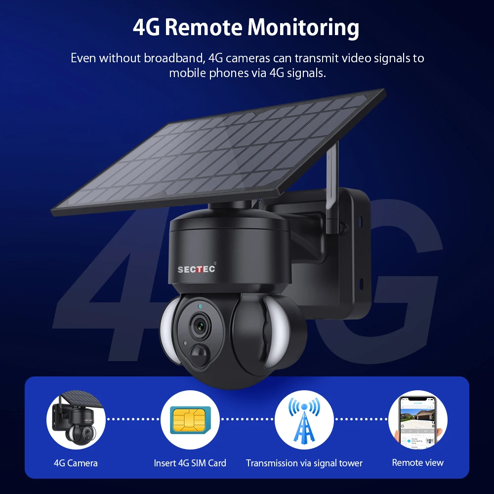 SecTEC-Câmera Solar ao ar livre, Segurança Sem Fio, Câmera Solar Destacável, Vigilância por Vídeo CCTV Bateria, Monitor Inteligente, 4G SIM, WIFI