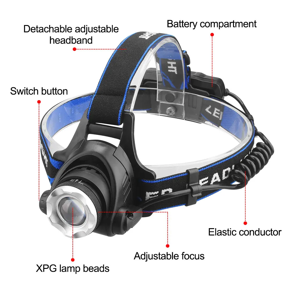 4 in 1 Multi-light Headlamp Red/Green/Blue/White XPG LED Head Torch Adjustable Focus USB Charging Headlight for Fishing Camping