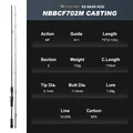 CF702M 2.13m