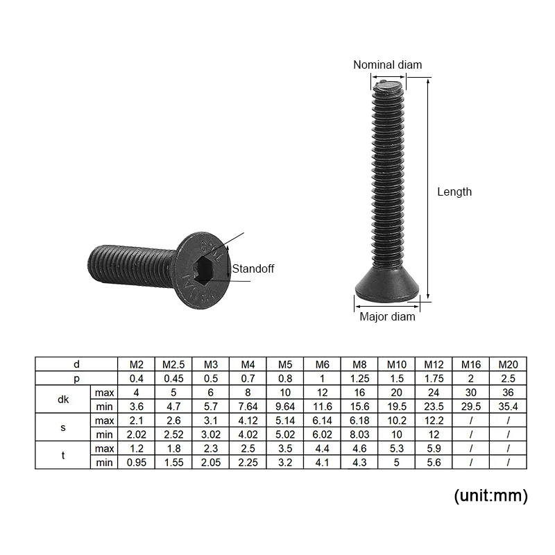 5-50pcs M2 M2.5 M3 M4 M5 M6 M8 Din7991 Stainless Steel 304 Or Black Grade 10.9 Hexagon Hex Socket Flat Head Countersunk Screw