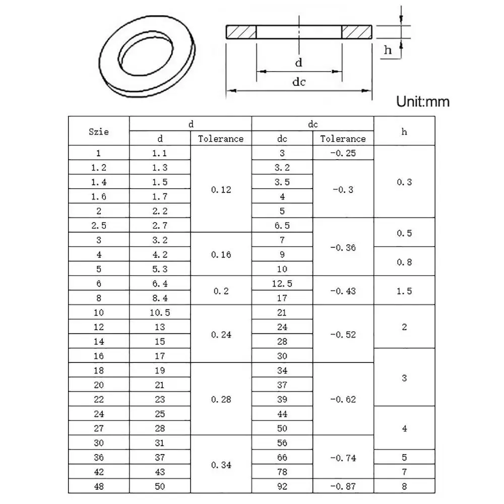 100pcs Red Insulating Fiber Flat Washers Red Paper Meson Gasket Sealing Washers Spacer M2 M2.5 M3 M3.5 M4 M5 M6 M8