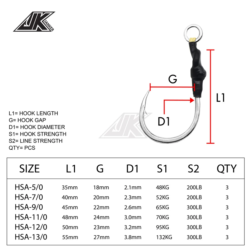 JK HSA Poppers Lure Wood 4X Heavy jigging Hooks Sea Power Assist Fishhook Stick Baits Luring Boat Hook Fishing 5/0 7/0 9/0 11/0