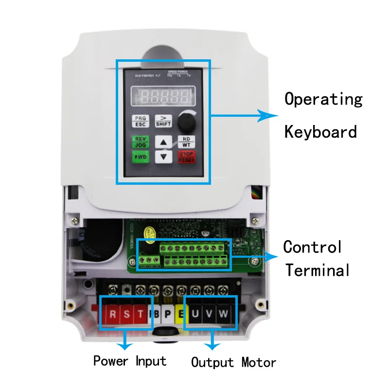 Imagem -03 - Conversor de Frequência das Movimentações da Saída da Fase Monofásica da Entrada do Inversor da Frequência da C.a. de 5.5kw 7.5kw 220v a 380v Vfd