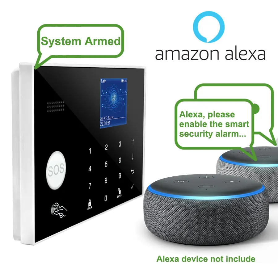 Tuya Wifi GSM Home Security Alarmsystem Unterstützung Temperatur Luft feuchtigkeit 433MHz Einbrecher Host Smart Life App Steuerung Alexa Google