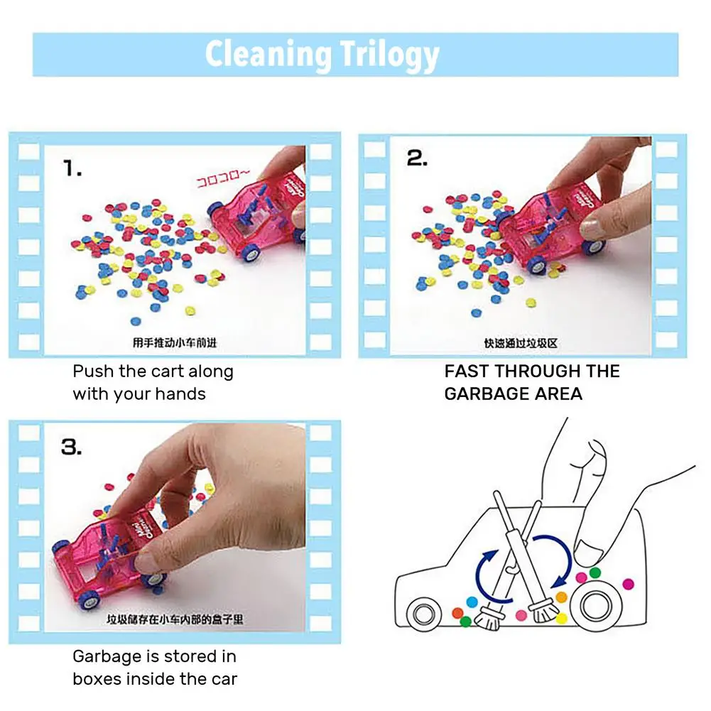 ミニカーテーブルダストクリーニングトロリー、キーボードデスクトップダストクリーナー、紙吹雪鉛筆消しゴム、Sweeperesデスクセット、子供のおもちゃ、かわいい
