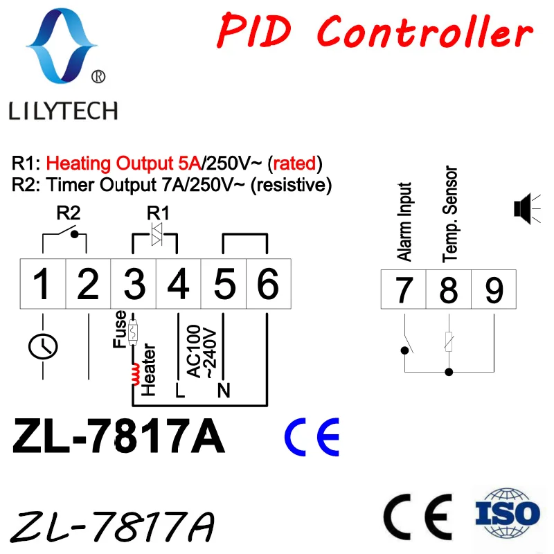 ZL-7817A, PID temperature controller, thermostat, with Integrated SSR, 100-240Vac power supply, CE, ISO, Lilytech