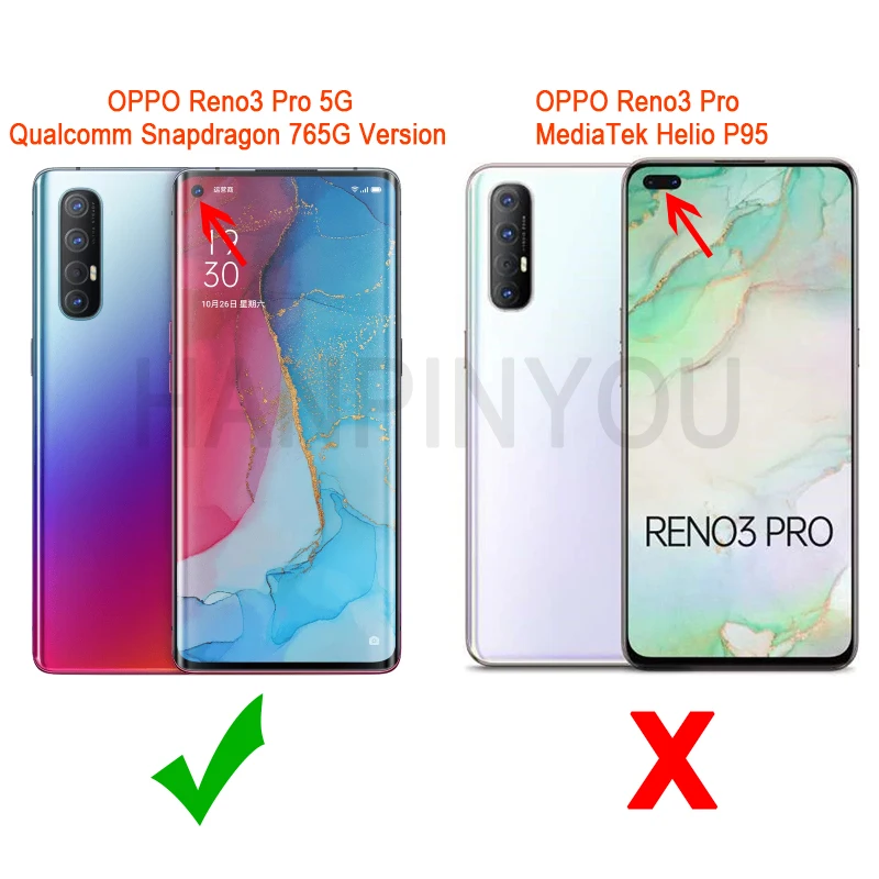 Front / Back Full Coverage Clear Soft TPU Film Screen Protector For OPPO Reno 2 3 Reno2 Z F 10x Zoom Ace Reno3 Pro 5G (Not Glass