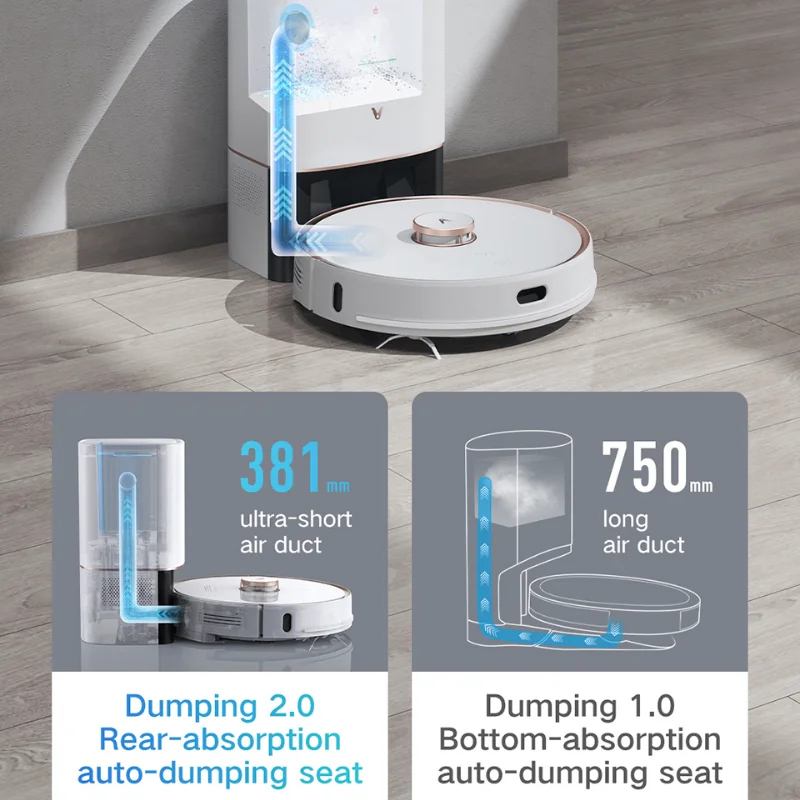 VIOMI S9เครื่องดูดฝุ่นหุ่นยนต์อัจฉริยะ950วัตต์ Auto Dust Collection จอแสดงผล LED 2700Pa พรมกวาดและ mopping