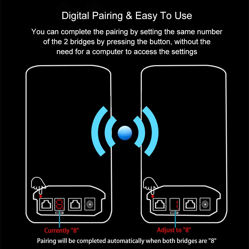 KuWFi 300Mbps WiFi Wireless Bridge 1-2KM Outdoor CPE Router 5G Outdoor Wireless Access Point Wifi point to point wireless bridge