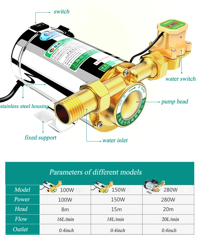 Household Mute Booster Pump For Tap Water Pipeline/Heater With Automatic Flow Switch,Solar Energy Panels,Hot and cold water