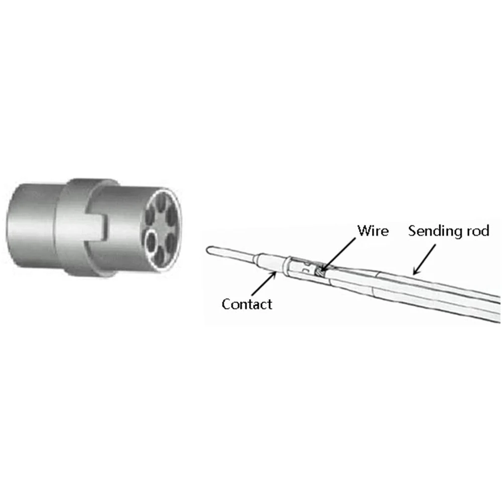 JRready ST5136 Insertion Tool Kit DAK12B(M81969/17-05) DAK16B (M81969/17-04) DAK20B(M81969/19-06) Installing Tool